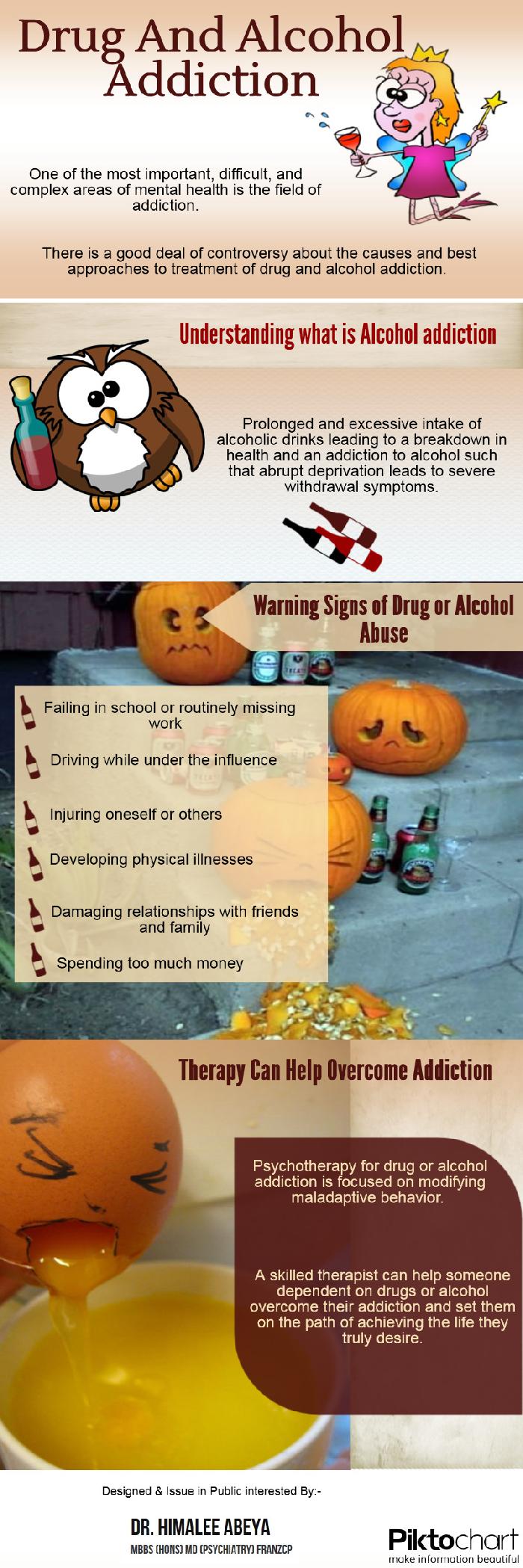 Alcohol & Drug Addiction
